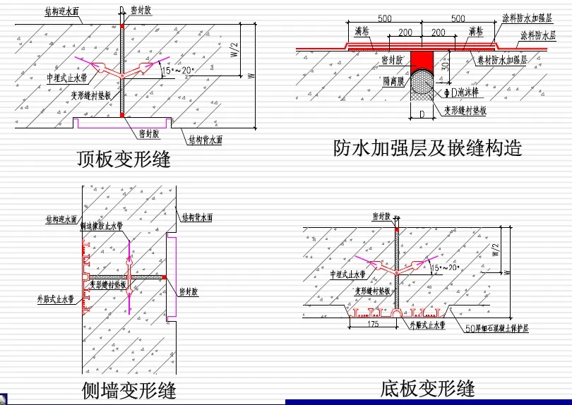 宁远变形缝防水